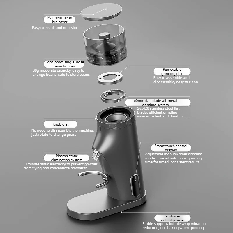 Gemilai 9010C 220V 150W Electr - Coffee Grinder Burr Flat 评论和价格